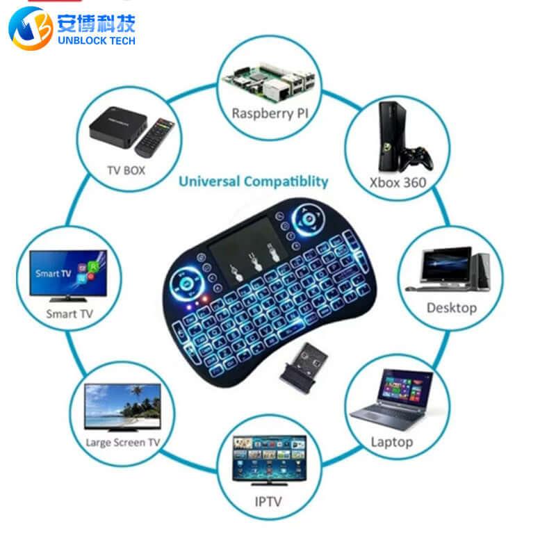 Mini i8 2.4GHz Backlit Wireless Keyboard with Touchpad Mouse — Perfect for Smart Android TV Boxes - TVBOX全球電視盒