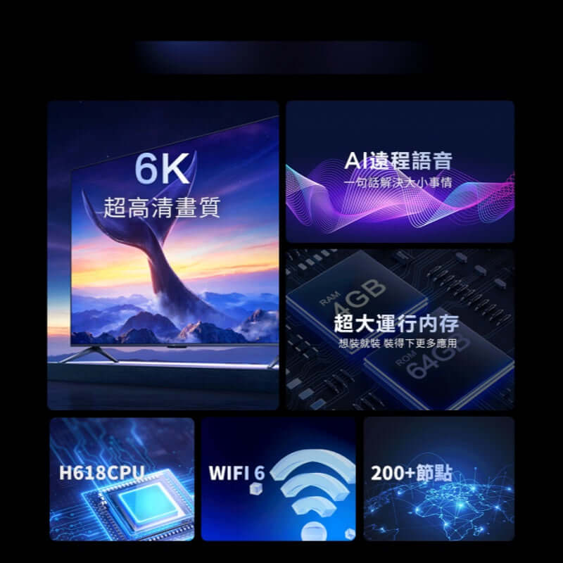 安博盒子第12代整合圖,支援 6K 超高清、AI 語音操控、4GB+64GB 內存、WiFi6 高速連線與 200+ 智能加速技術