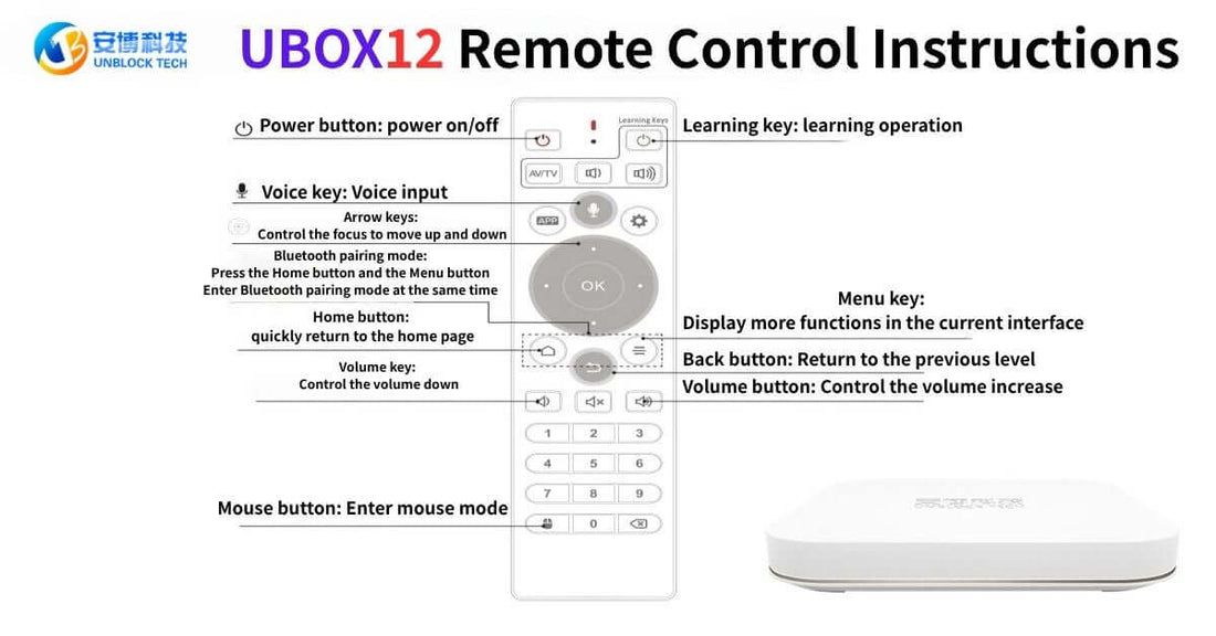 UBOX 12 remote control IR and Bluetooth mode guide