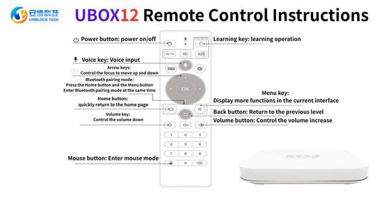 UBOX 12 リモコンの赤外線およびBluetoothモードの操作ガイド