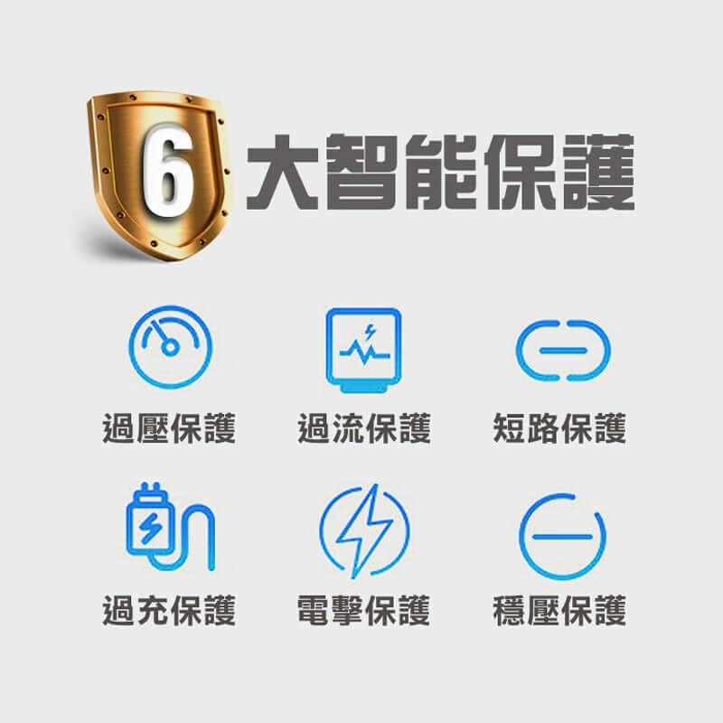 UNBLOCKTECH TV Box Original Power Adapter • UBOX Power Plug • Official Power Supply • DC 5V-2A • Genuine UBOX Accessory - TVBOX全球電視盒