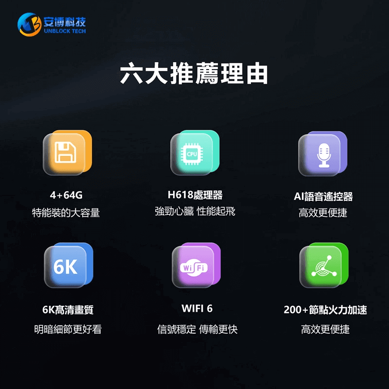 Unblock Tech TV Box UBOX11: No Fees, Global Channels, 100% Genuine